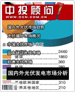 太陽(yáng)能光伏發(fā)電系列之五:國(guó)內(nèi)外光伏發(fā)電市場(chǎng)分析